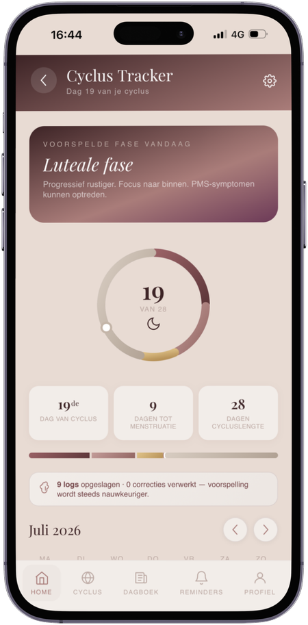Cyclustracker in de Aloova-app